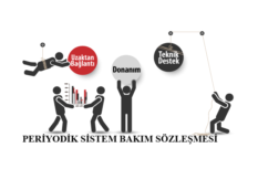 Yıllık Bakım Sözleşmesi